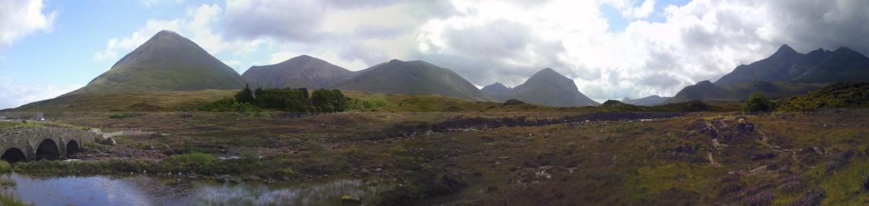 Name: Sligachan Camera make:  Model:  Software: 